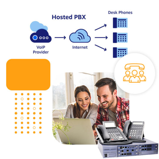 pbx